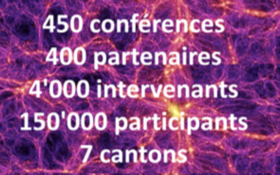 Rezonance célèbre ses 20 ans @ FER Genève MERCI aux contributeurs de cette aventure collective !