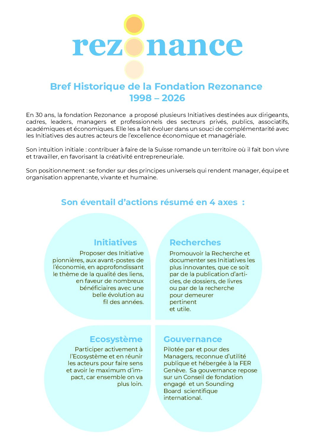 rapport-d-activite-rezonance-2023-min